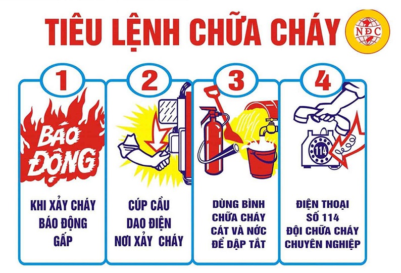 Đảm bảo an toàn phòng cháy chữa cháy tại nơi làm việc